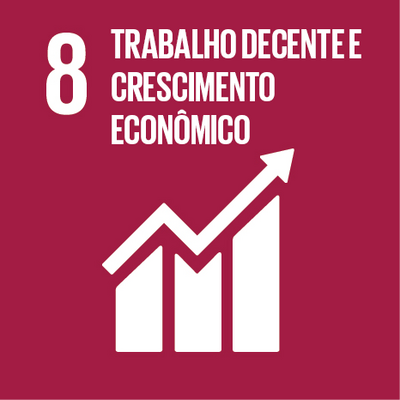 ODS 8 — Trabalho decente e crescimento econômico